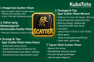Scatter Hitam Mahjong Ways 2